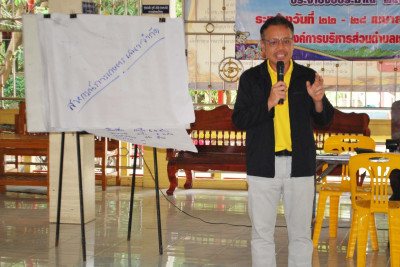เข้าร่วมการประชุมกลุ่ม พารามิเตอร์รูปภาพ 1