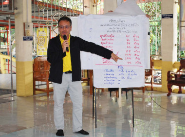 เข้าร่วมการประชุมกลุ่ม พารามิเตอร์รูปภาพ 2