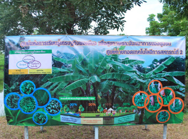ศูนย์แห่งการเรียนรู้เศรษฐกิจพอเพียง ... พารามิเตอร์รูปภาพ 1