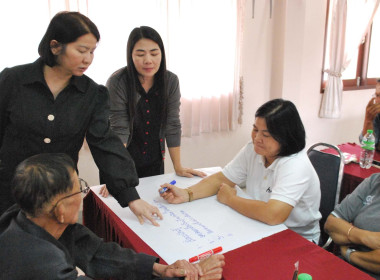 ร่วมดำเนินการจัดโครงการ สหกรณ์ รัฐ คนละครึ่ง พึ่งพิงกัน ... พารามิเตอร์รูปภาพ 13