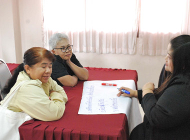 ร่วมดำเนินการจัดโครงการ สหกรณ์ รัฐ คนละครึ่ง พึ่งพิงกัน ... พารามิเตอร์รูปภาพ 14