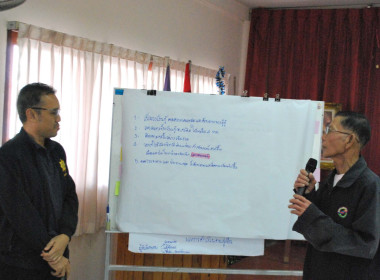 ร่วมดำเนินการจัดโครงการ สหกรณ์ รัฐ คนละครึ่ง พึ่งพิงกัน ... พารามิเตอร์รูปภาพ 16