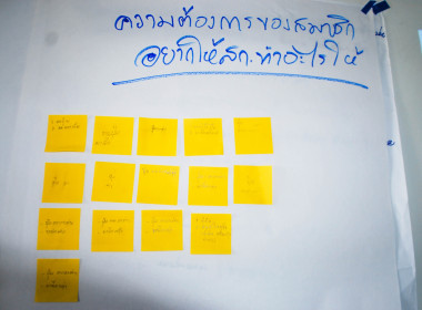 โครงการ สหกรณ์ รัฐ คนละครึ่ง พึ่งพิงกัน หลักสูตร ... พารามิเตอร์รูปภาพ 15