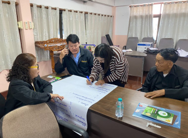 โครงการสร้างรูปแบบเพื่อเป็นแนวทางสู่การพัฒนาสหกรณ์เข้มแข็ง ... พารามิเตอร์รูปภาพ 15